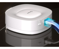 Sonoff Bramka Matter ZigBee Bridge Ultra ZBBridge-U (RJ45 LAN, 1.5 - 1489970 - zdjęcie 6